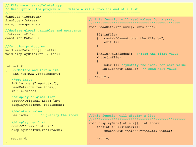 Solved // Description: The program will delete a value from | Chegg.com