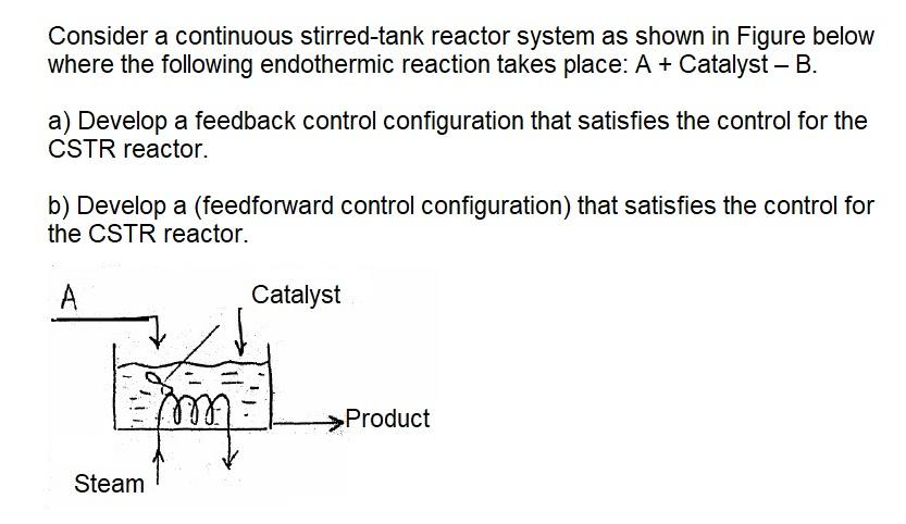 Solved Consider a continuous stirred-tank reactor system as | Chegg.com