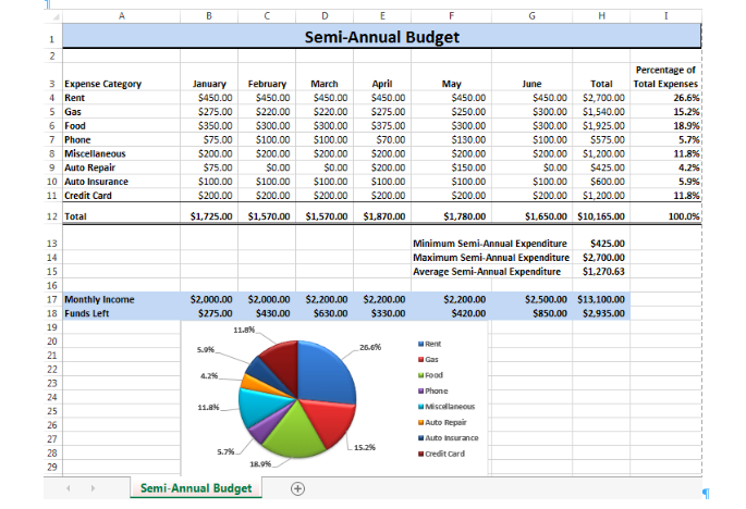 (solved) : Create Excel Worksheet Chart Shown Save Worksheet Name 