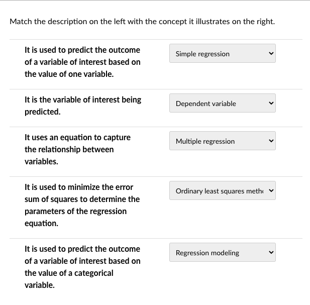 Solved Match the descriptions on the left with the concept | Chegg.com