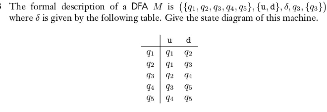 Solved The Formal Description Of A DFA M Is | Chegg.com