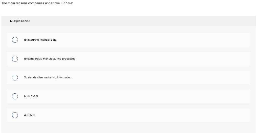 Solved A real transformational ERP implementation takes: | Chegg.com