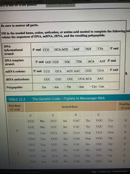 Solved Be Sure To Answer All Parts Fill In The Needed Chegg Com