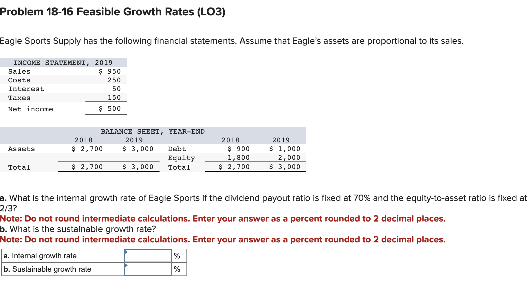 Solved Problem 18-16 Feasible Growth Rates (LO3) Eagle | Chegg.com