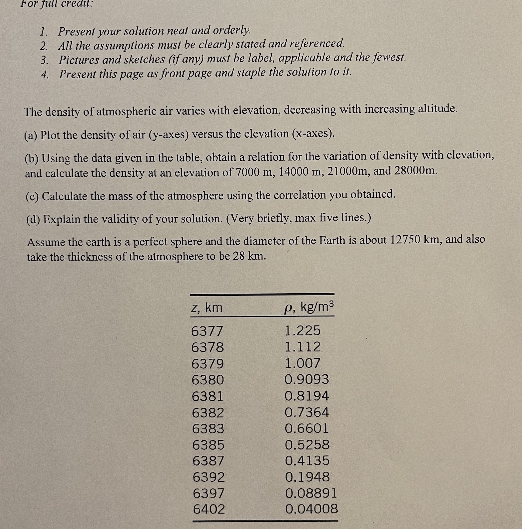 Solved Can someone help me to solve all of the following | Chegg.com