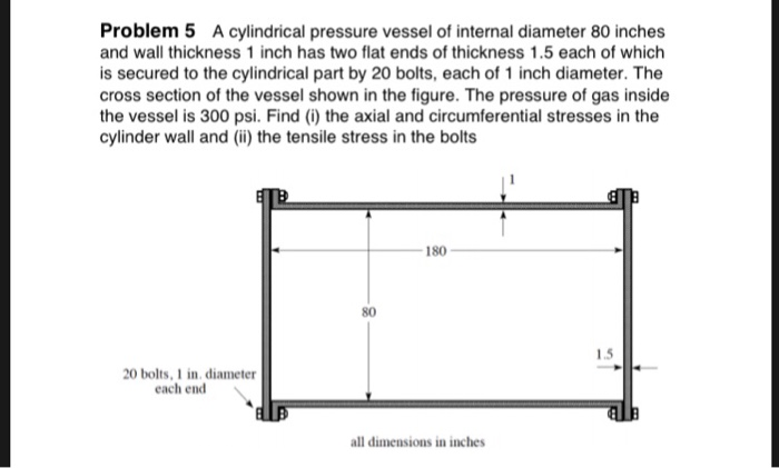 Solved Problem 5 A cylindrical pressure vessel of internal | Chegg.com