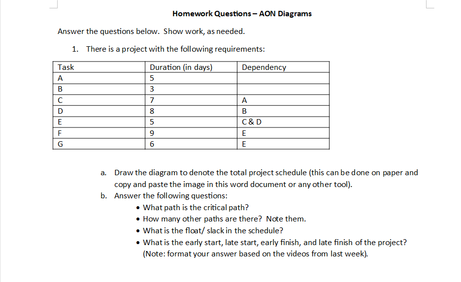 Solved Homework Questions - AON Diagrams Answer the | Chegg.com