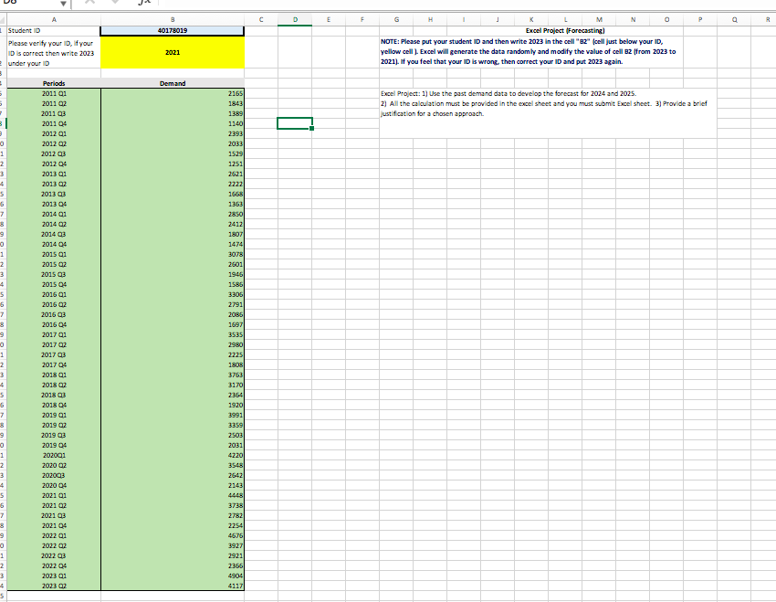 Solved We Have Provided The Sales Data Use This Data To Chegg Com   PhpSrqhpO