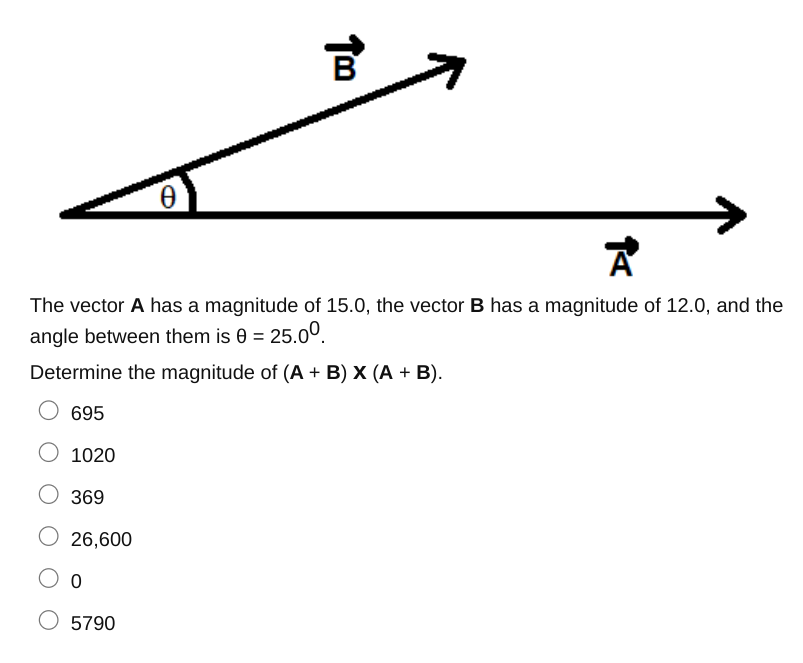 Solved Determine The Magnitude Of (A + B) X (A + B). | Chegg.com