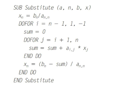 Solved I am needing help turning this Pseudocode into python | Chegg.com