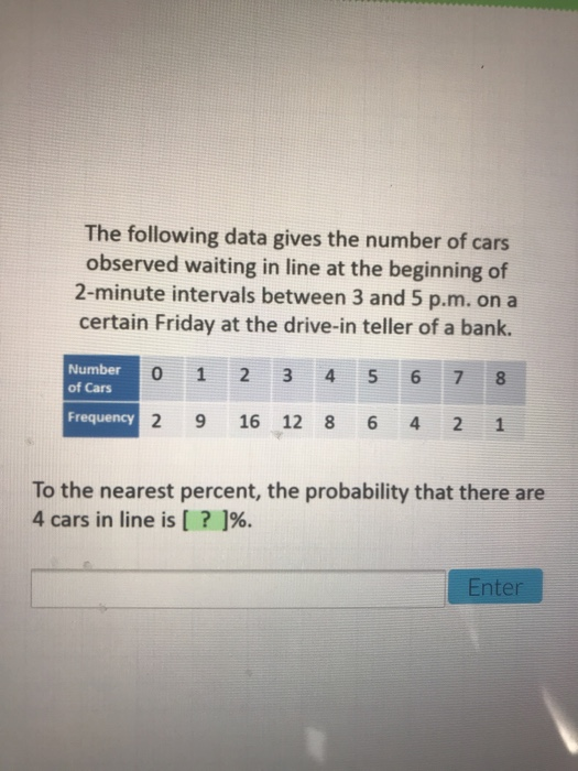 Solved The Following Data Gives The Number Of Cars Observed | Chegg.com