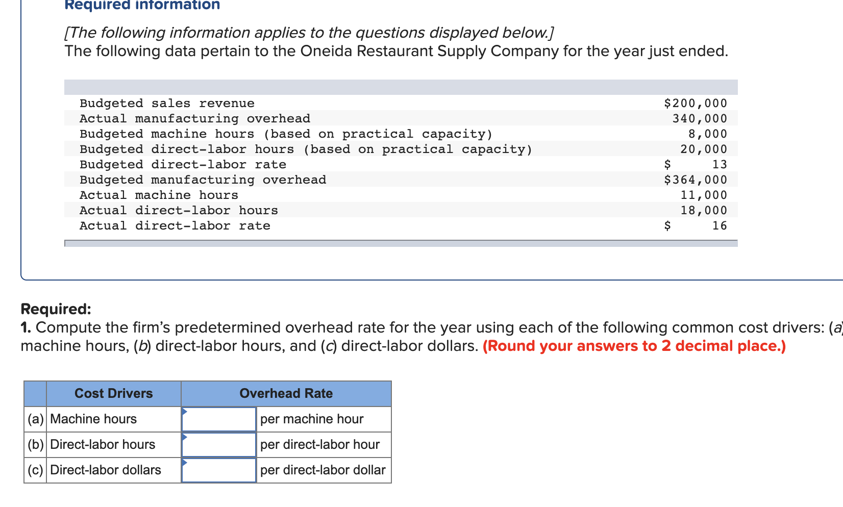 solved-required-intormation-the-following-information-chegg