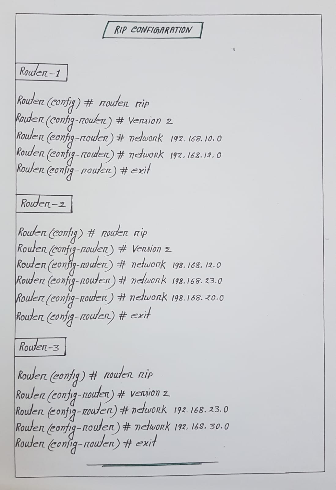 Solved Question:Do a RIP (Routing information protocol) task | Chegg.com