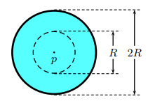 Solved Consider a uniformly charged insulating sphere with | Chegg.com