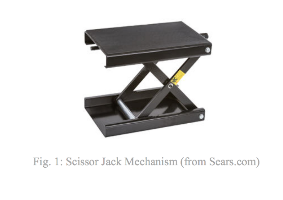 Solved Draw the kinematic diagram for the scissor jack | Chegg.com