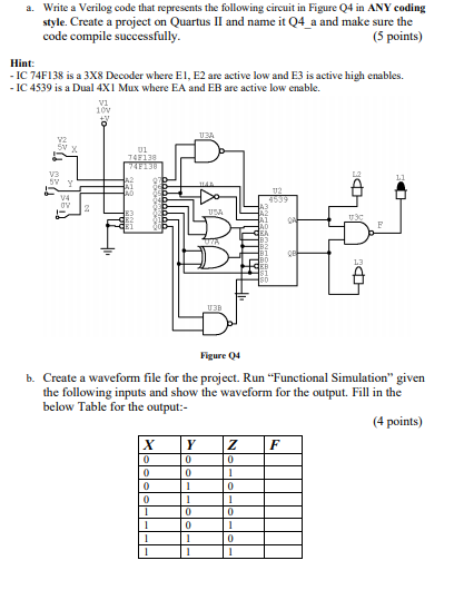 Solved a. Write a Verilog code that represents the following | Chegg.com