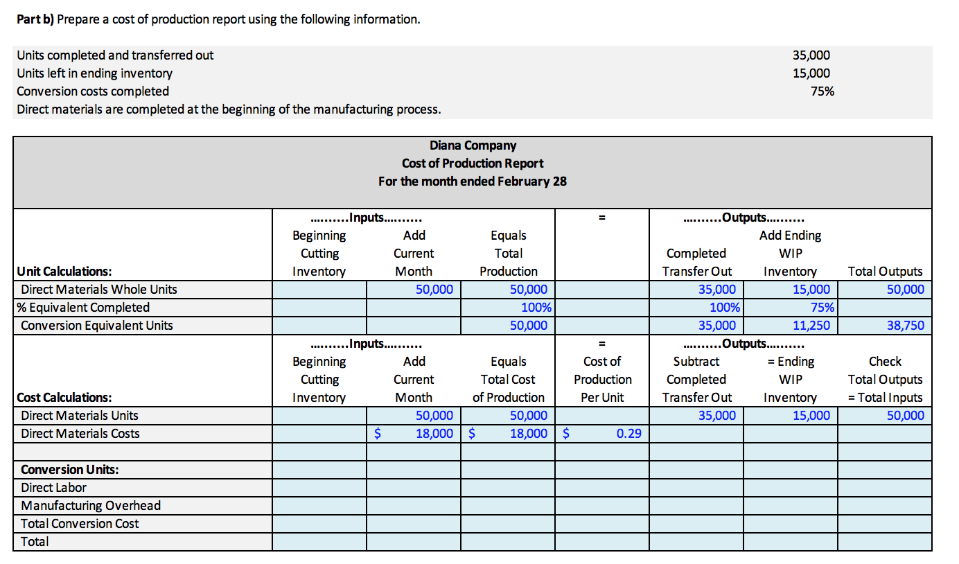 ACC 232 CH 3 Case Study (process costing) based on | Chegg.com