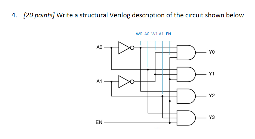 Solved 4. [20 points] Write a structural Verilog description | Chegg.com