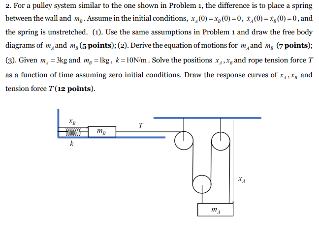 Solved 2. For a pulley system similar to the one shown in | Chegg.com