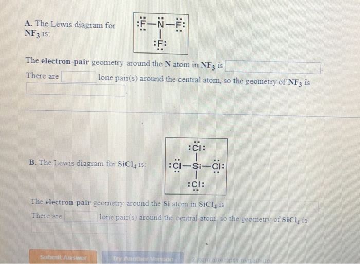 Solved The following Lewis diagram represents the valence | Chegg.com