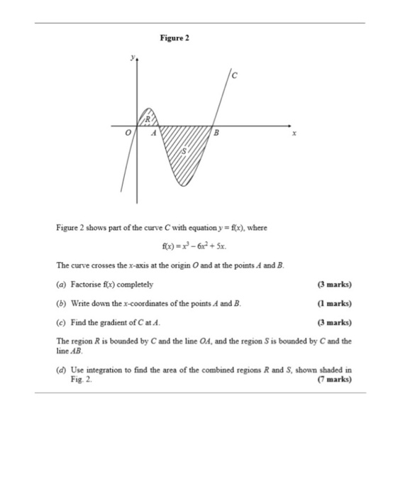 Solved Figure 2 R Figure 2 shows part of the curve C with | Chegg.com