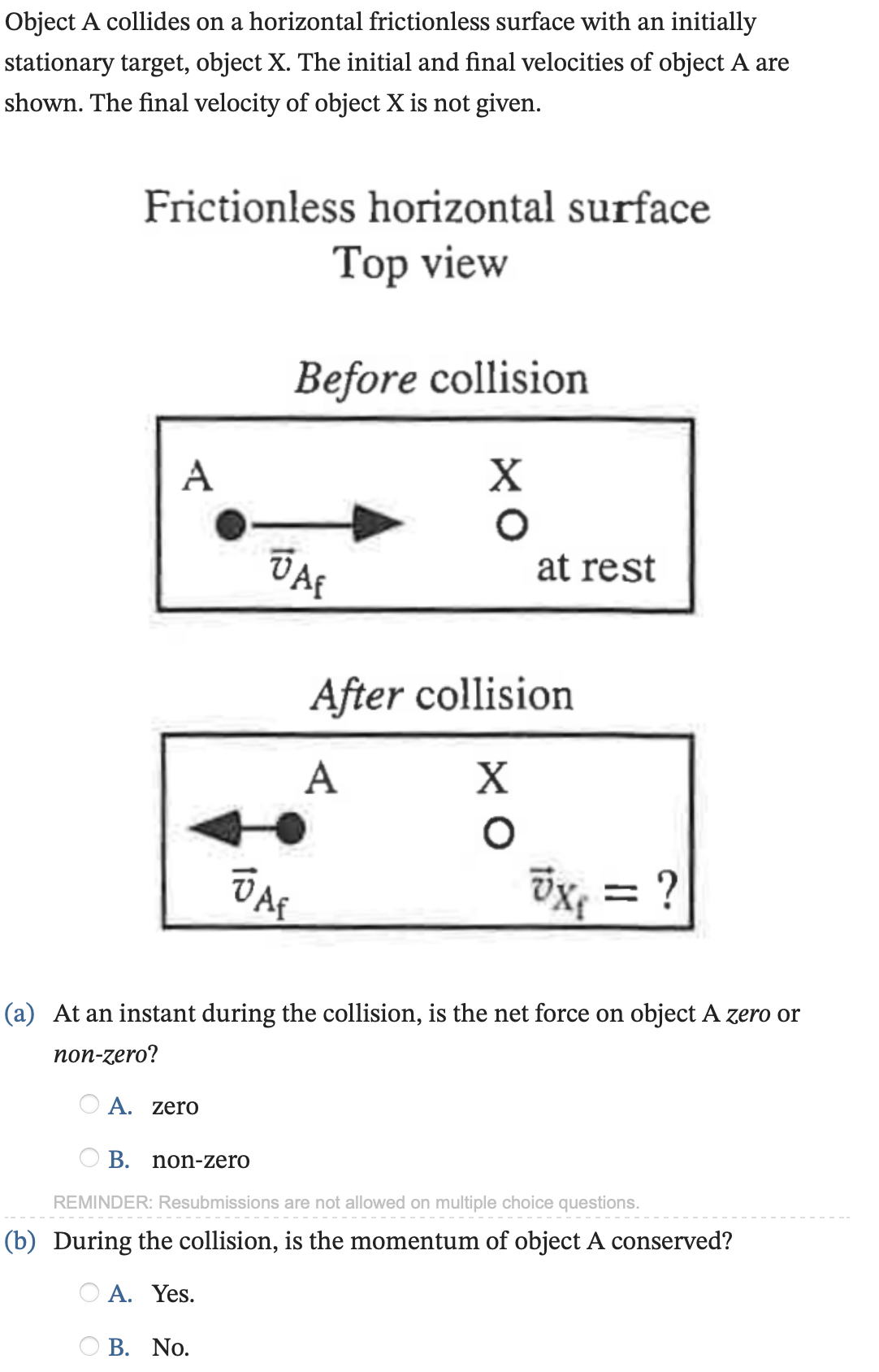 Solved (i) Is the magnitude of the change in momentum vector
