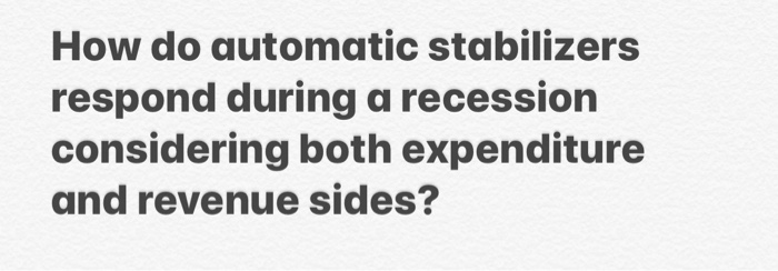 automatic stabilizers economics definition