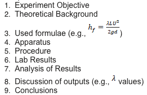 Solved ) 1. Experiment Objective 2. Theoretical Background | Chegg.com