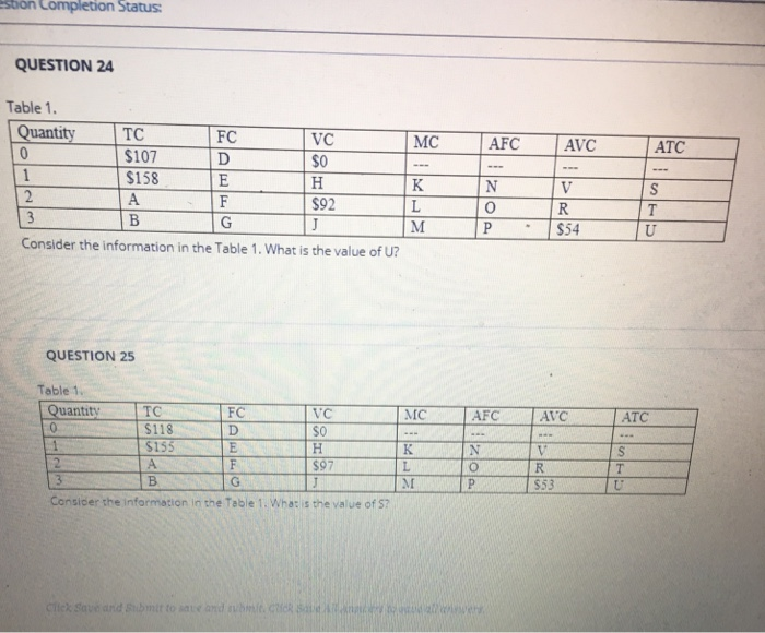 Solved consider the information in table 1. what is the | Chegg.com