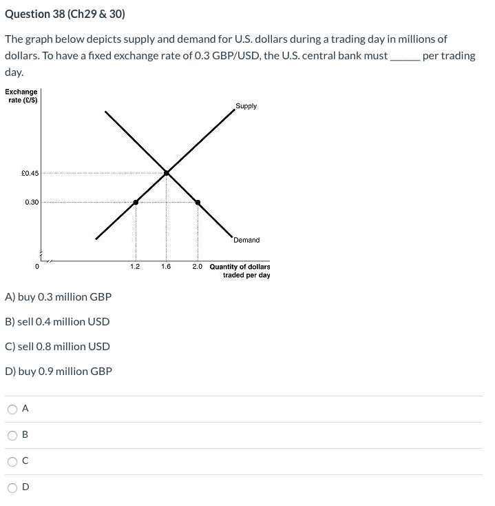 Solved Question 30 1 pts Question 30 (Ch28) If weak | Chegg.com