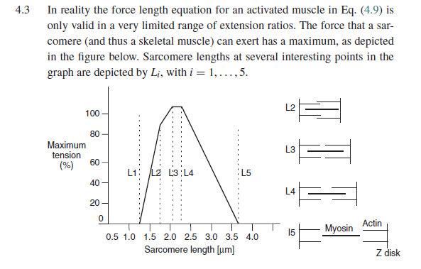 Solved a) Explain why the force decreases when the | Chegg.com