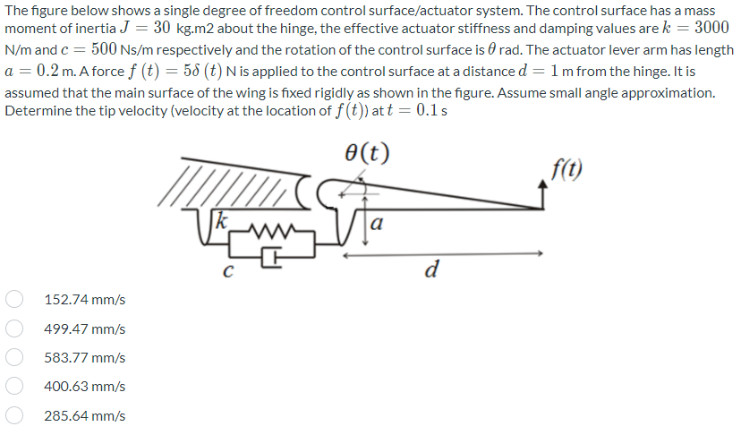 Solved The figure below shows a single degree of freedom | Chegg.com