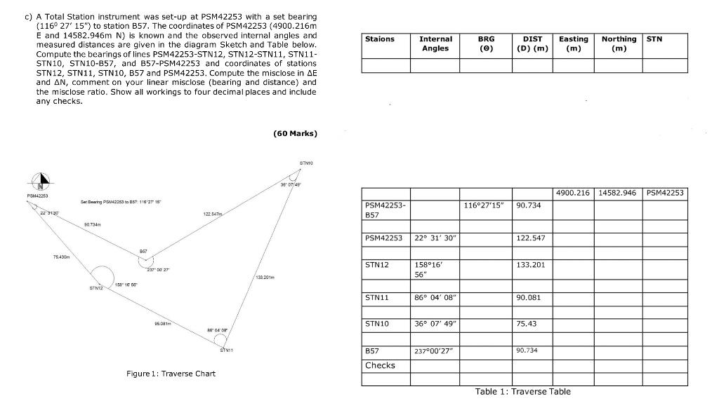 Solved c) A Total Station instrument was set-up at PSM42253 | Chegg.com