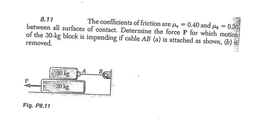 Solved 8.17 The coefficients of friction are μ' between all | Chegg.com