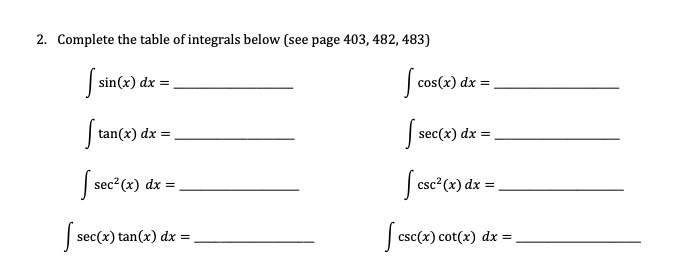 solved 2 complete the table of integrals below see page chegg com