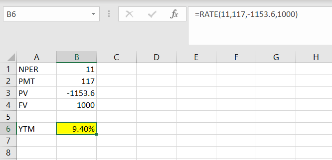 B6 X fr =RATE(11,117,-1153.6,1000) C D E F G H A 1 NPER 2 PMT 3 PV 4. FV B 11 117 -1153.6 1000 6 YTM 9.40%