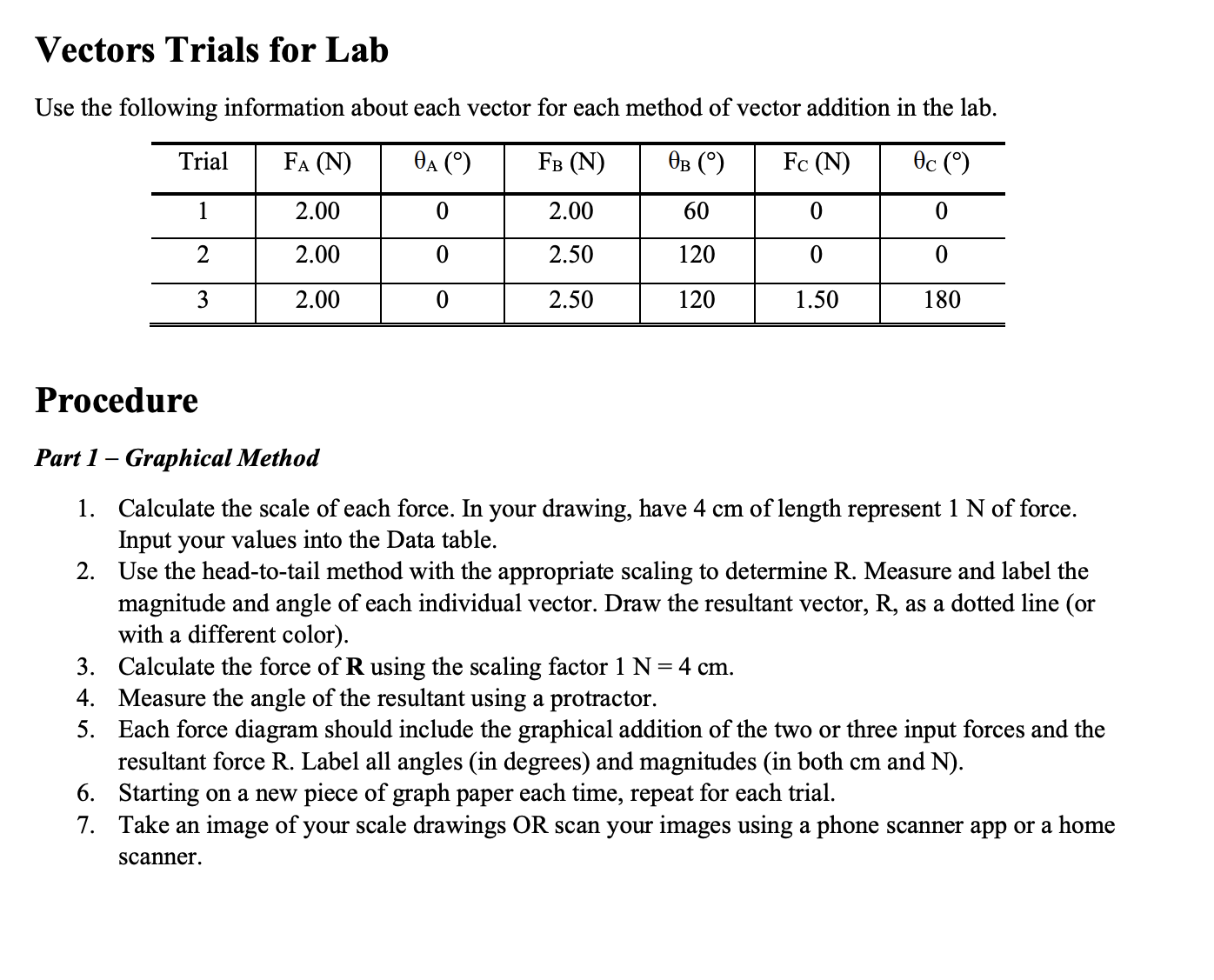 Solved Vectors Trials for Lab Use the following information | Chegg.com