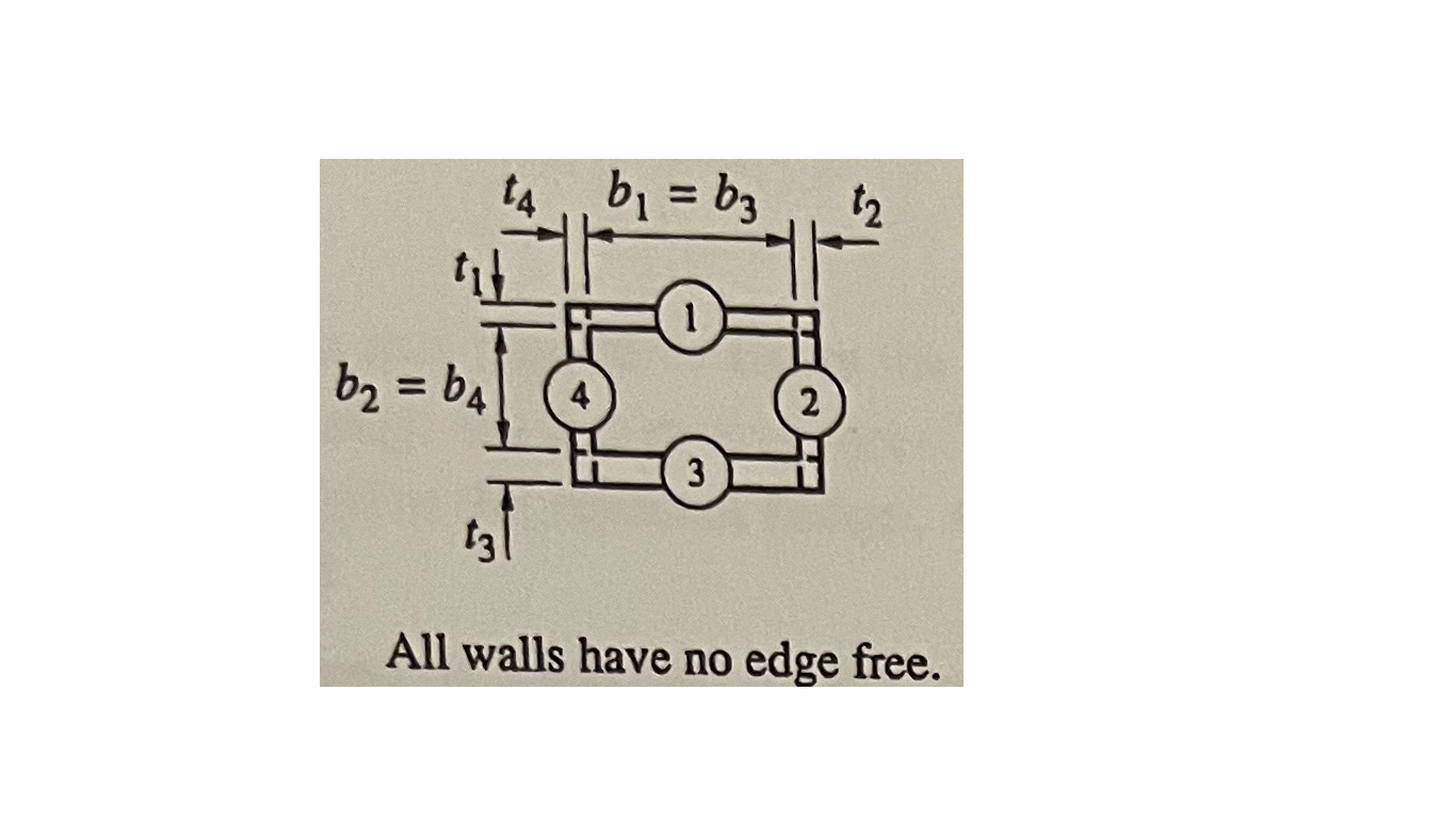 Solved calculate the crippling load. The extruded aluminum