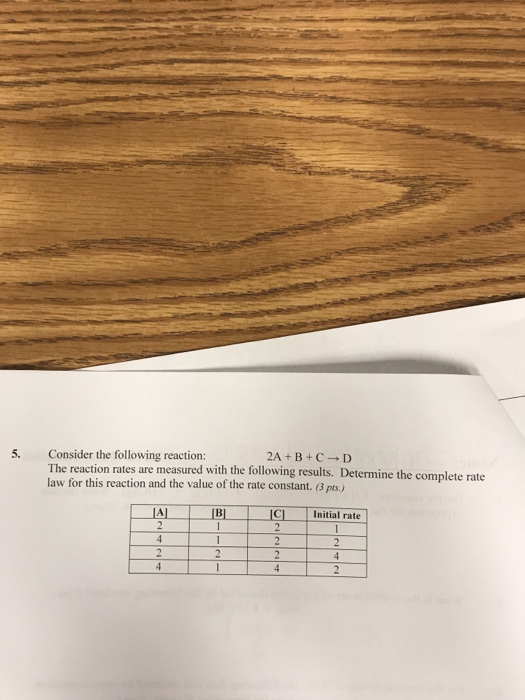 Solved 5. Consider The Following Reaction: 2A +B+C D N Rates | Chegg.com