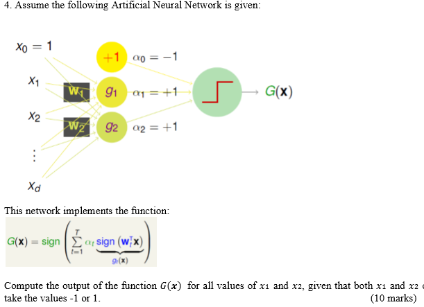 4. Assume the following Artificial Neural Network is | Chegg.com