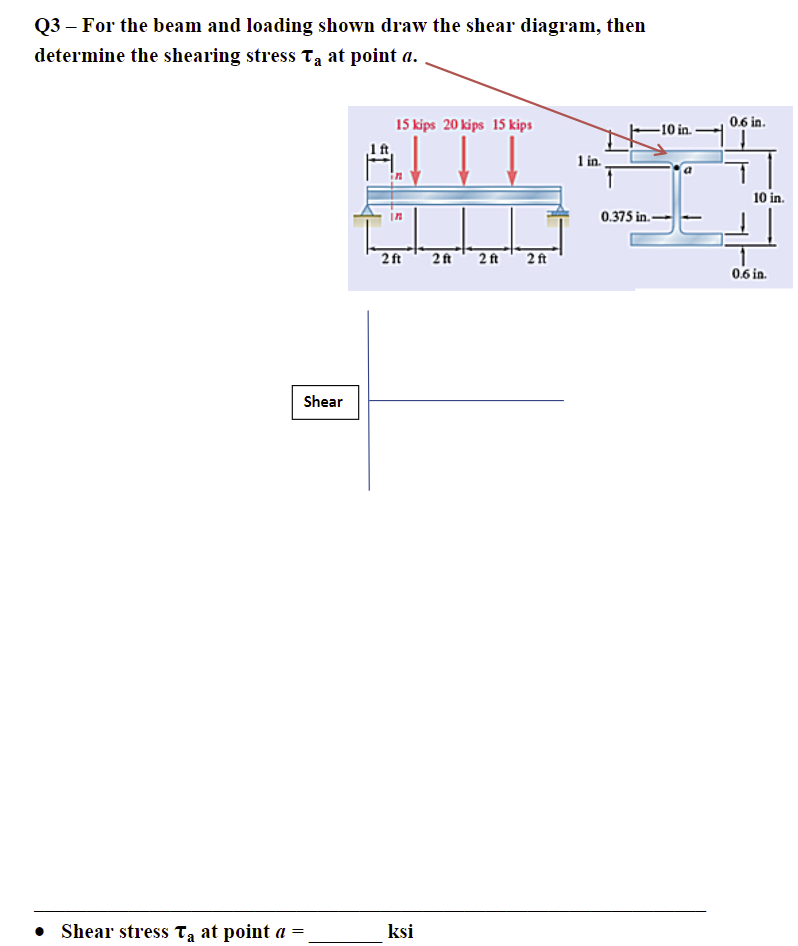 Q3-For the beam and loading shown draw the shear diagram, then