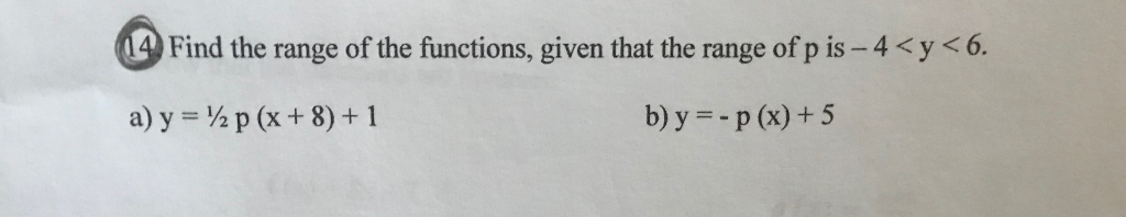 Solved Find the range of the functions, given that the range | Chegg.com