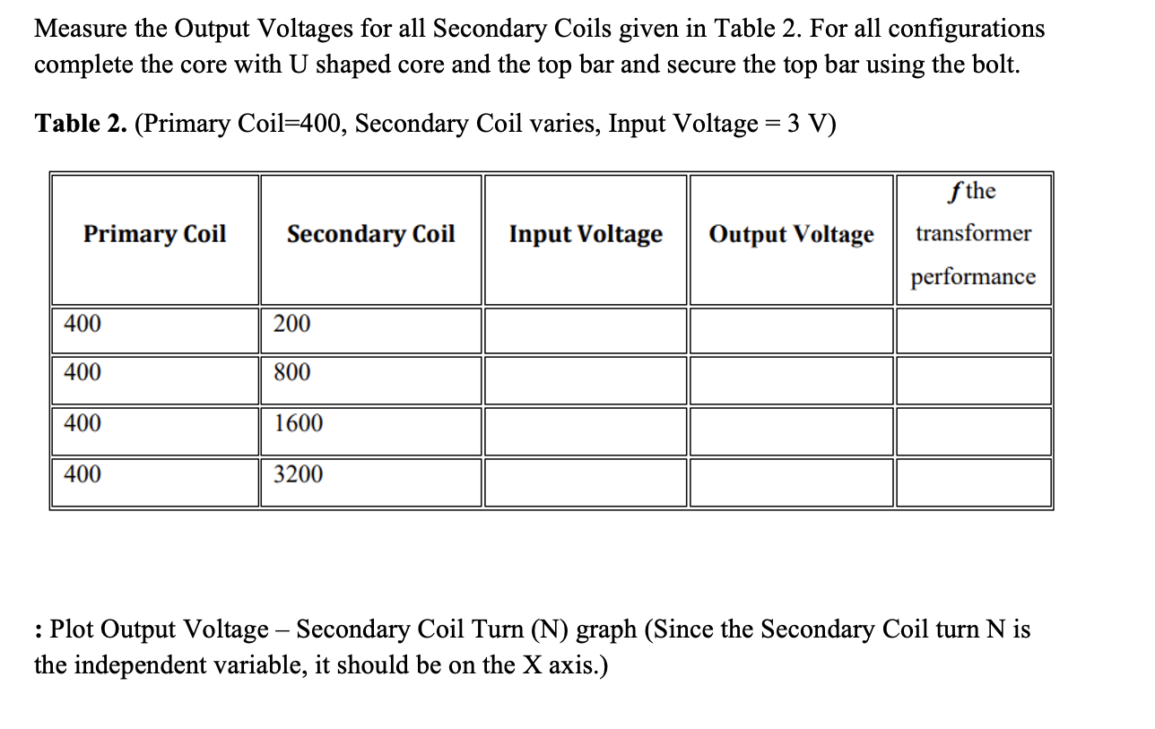 Solved Measure the Output Voltages for all Secondary Coils | Chegg.com