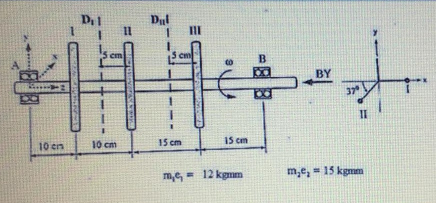 Solved The shaft in the figure rotates at a constant speed | Chegg.com