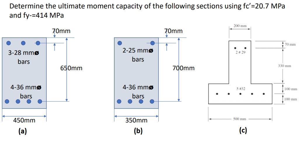 Solved Determine the ultimate moment capacity of the | Chegg.com