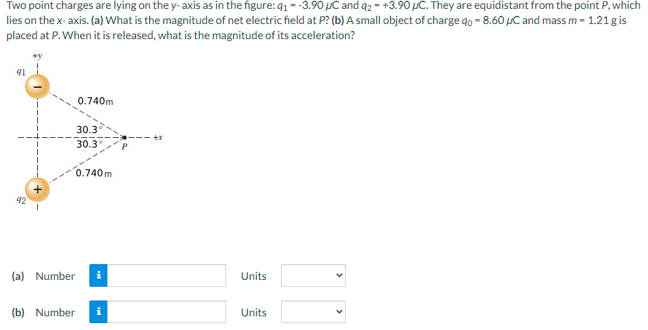 Solved Two point charges are lying on the y - ﻿axis as in | Chegg.com