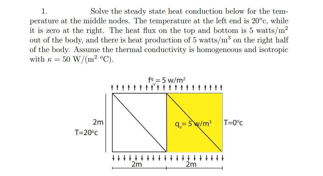Solved 1. Solve the steady state heat conduction below for | Chegg.com