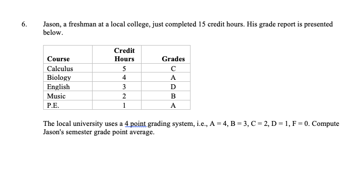 FAQ: Can I create a grade method that uses percentages rather than grades?  – Sisra Analytics Help Centre