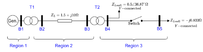 Solved In the figure below, the one-line diagram of a | Chegg.com