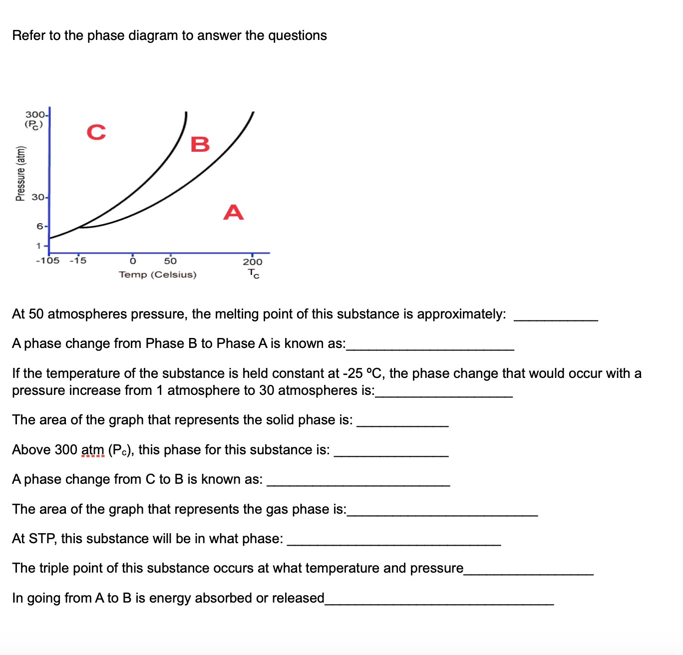 Solved Refer to the phase diagram to answer the questions At | Chegg.com